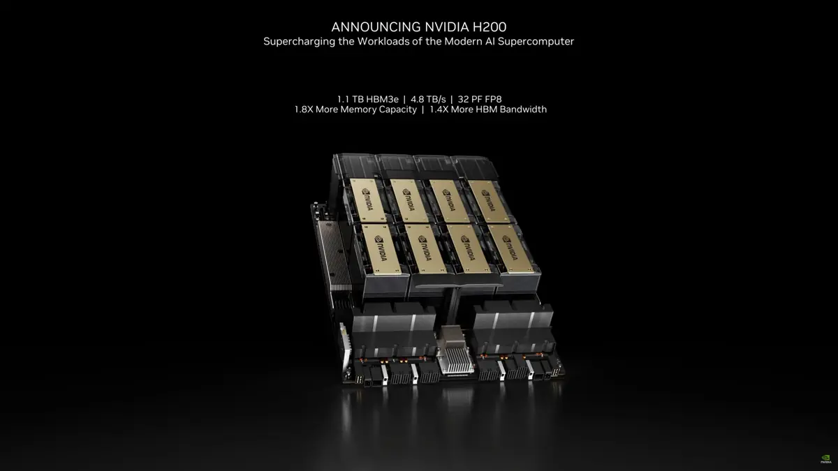 NVIDIA H200 NVL GPU